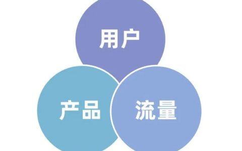 智旗：新消费浪潮下，品牌营销真相50条！