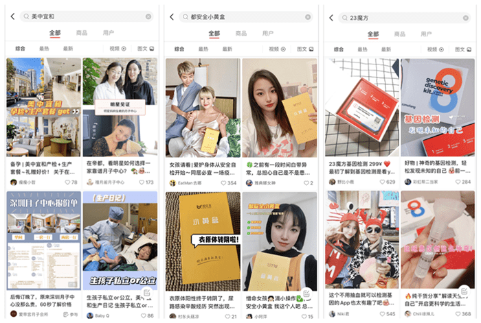 医疗健康类如何高精准投放小红书,实现高ROI?