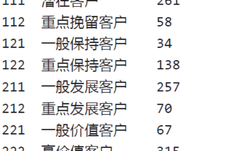 学习笔记 - RFM模型