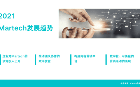 吴林：新消费时代，探索品牌的有机成长