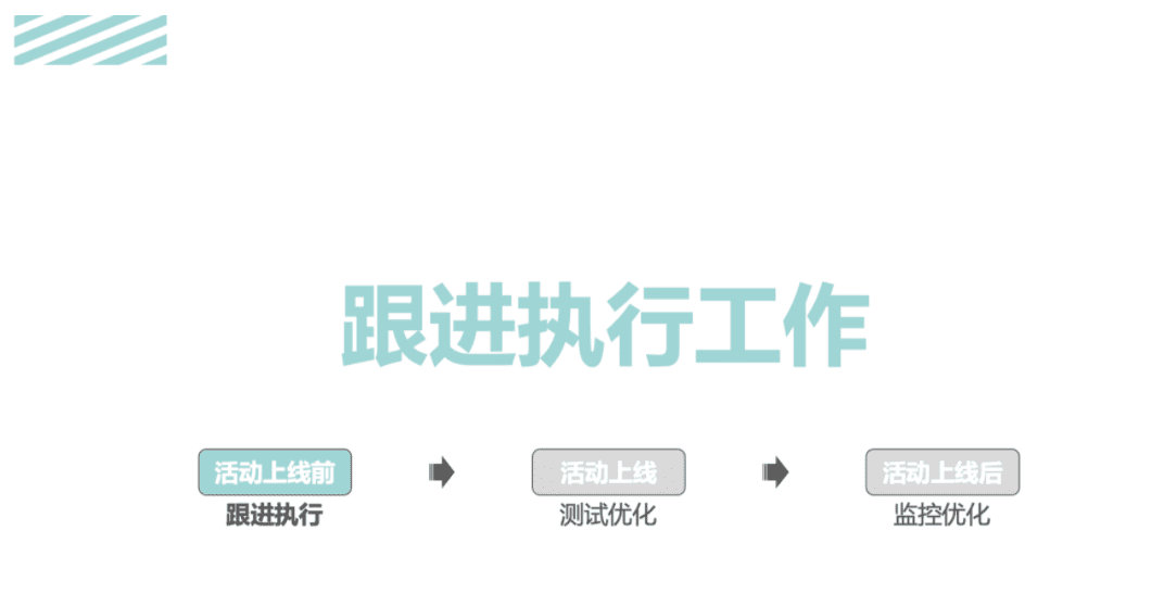 活动运营是做什么的?万字说透活动执行的完整流程