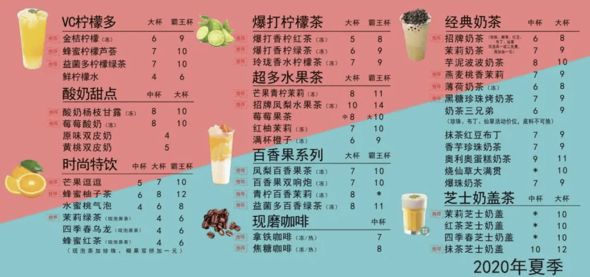 政雨：这家喜茶店，用点单“小操作”节省一个人工｜咖门