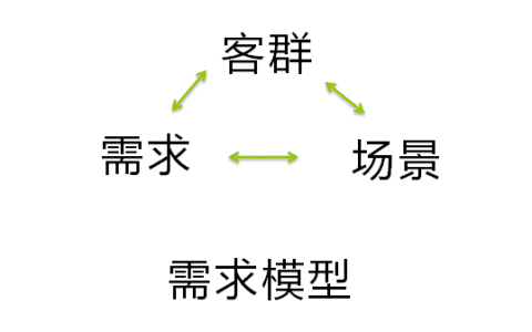 吾老湿：在成都火锅品牌中突出重围，我是如何进行底层思考的