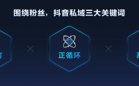 抖音私域：有路标的私域快车道｜懂懂笔记