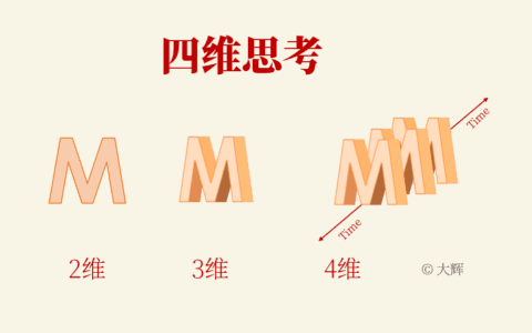 大辉：构建心智模型，获得主动权｜进步黑客