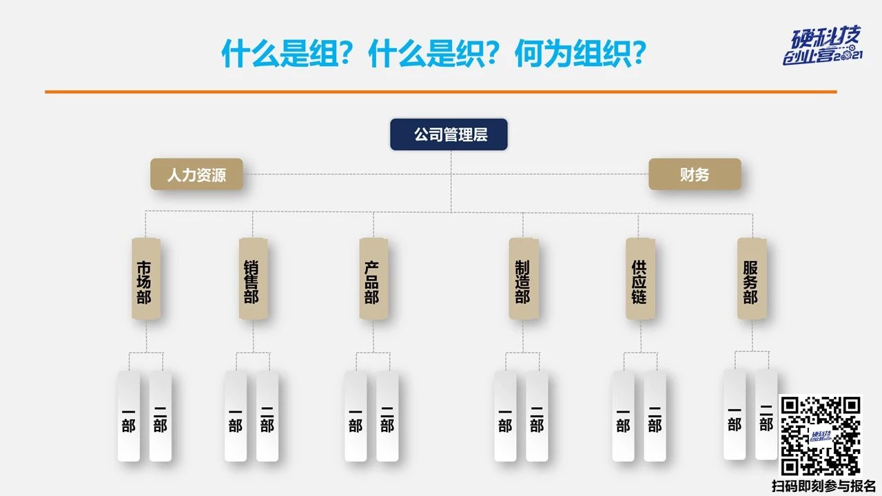 华为顾问文韬：华为人才管理为什么这么牛｜ 笔记侠