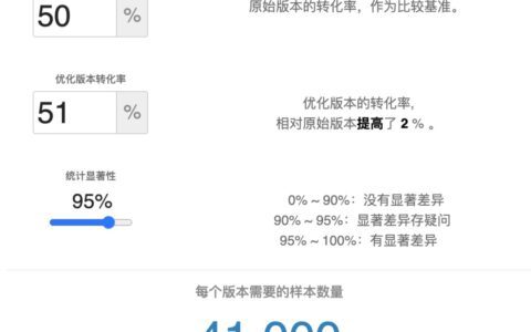 樱木：AB测试，这么做，靠谱｜路人甲的朋友们