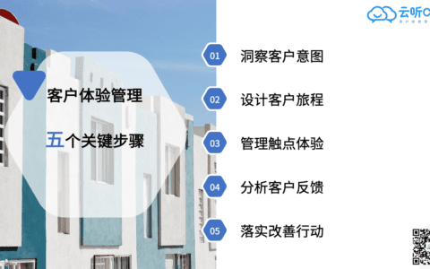 云听CEM张天宇：客户体验驱动To B增长｜To B CGO