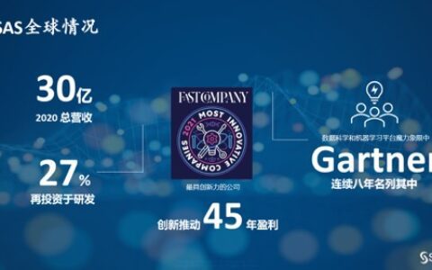 SAS大中华区CMO彭宇恒：企业营销如何找到新增量｜CMO训练营