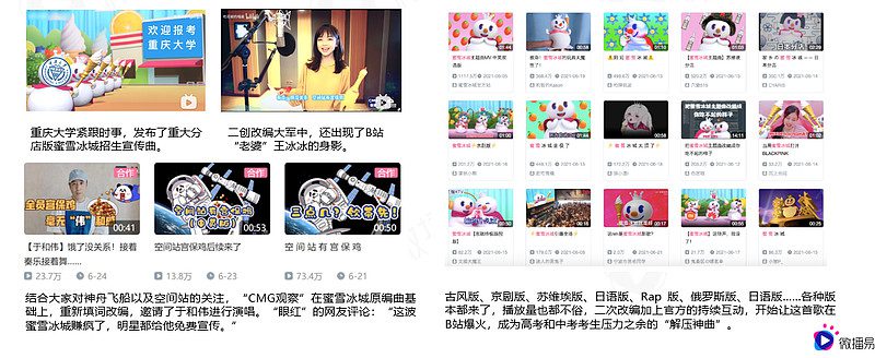 深度解析蜜雪冰城的社媒营销操作方法论