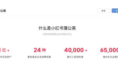 小红书蒲公英信用等级上线，Lv3级别不再受20%的商业比例限制