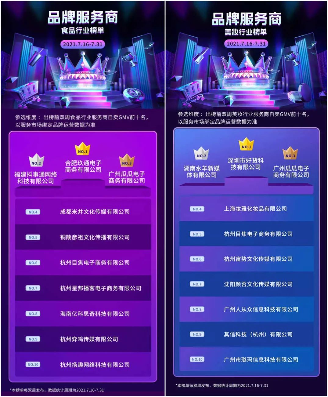 电商闭环一年了，抖音上的生意还好做吗？