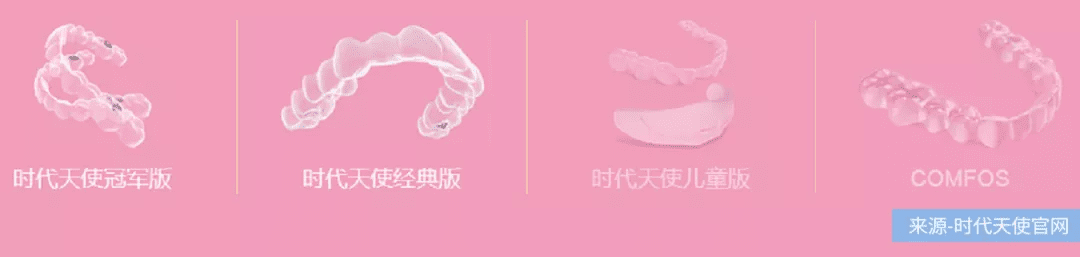 “隐形正畸第一股”时代天使还能飞多远？