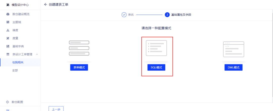 网易传媒数据指标体系建设实践
