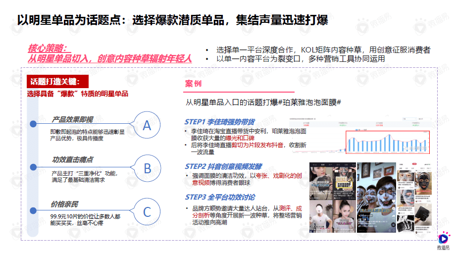 14play明星单品.png