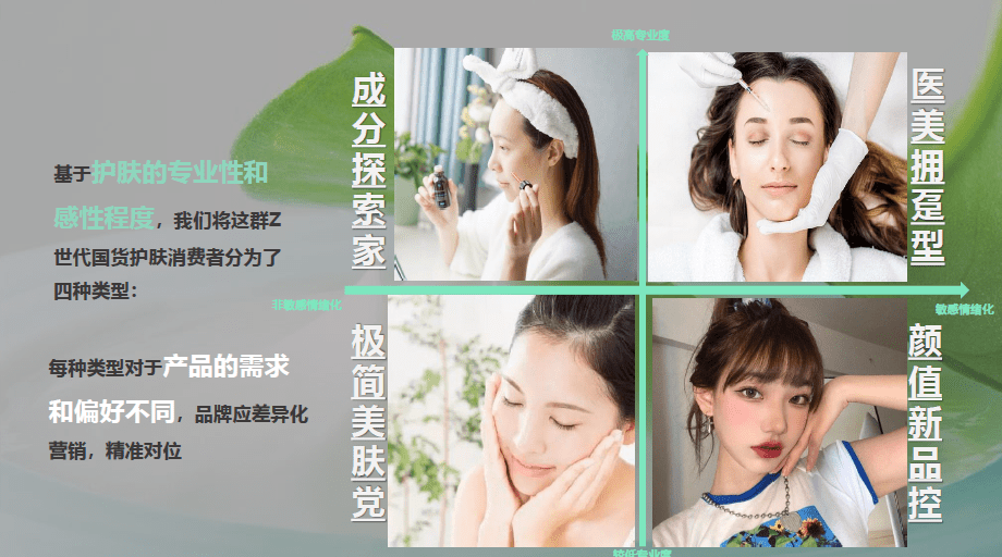 04四类人群.png