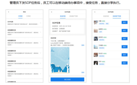 社群裂变到底怎么玩？熟练掌握这6种模型，助你成为增长黑客