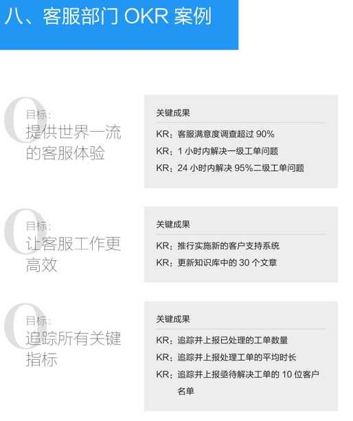 打工人提效指南：大厂推崇的OKR到底是啥样？