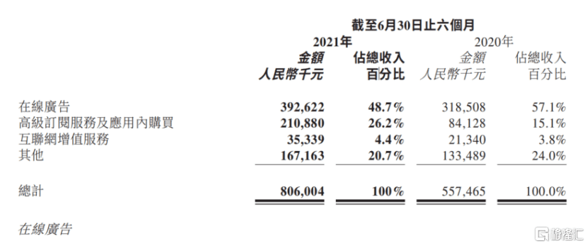 专访美图公司吴欣鸿：互联网企业“护城河”动态变化，聚焦战略持续创新