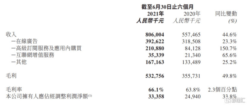 专访美图公司吴欣鸿：互联网企业“护城河”动态变化，聚焦战略持续创新