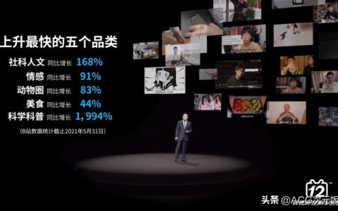 B站游戏新品发布会，我进一步看懂了B站游戏的蓝图｜ACG次元饭