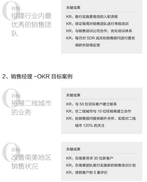 打工人提效指南：大厂推崇的OKR到底是啥样？