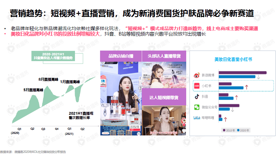 08趋势三.png