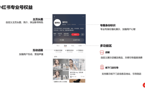 小红书“专业号”与“号店一体化”超全解读