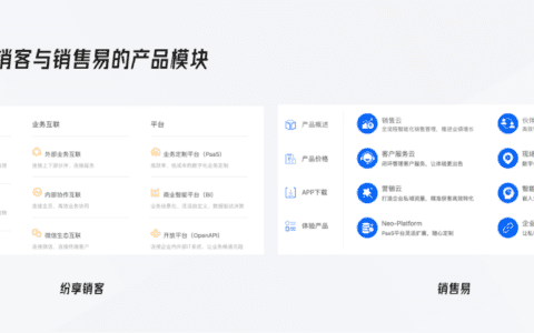 B端设计师如何快速了解业务｜CE青年