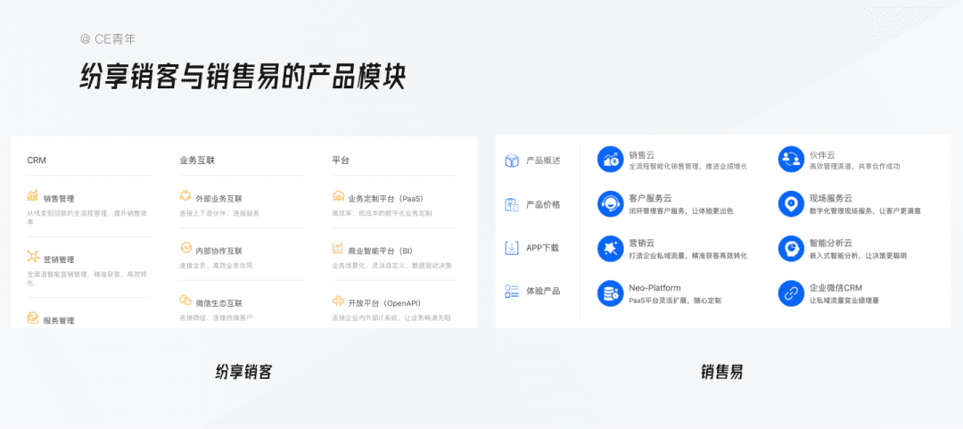 B端设计师如何快速了解业务｜CE青年