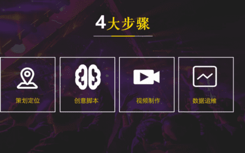 运营抖音号，粉丝几十万但依旧很难变现的4大关键原因