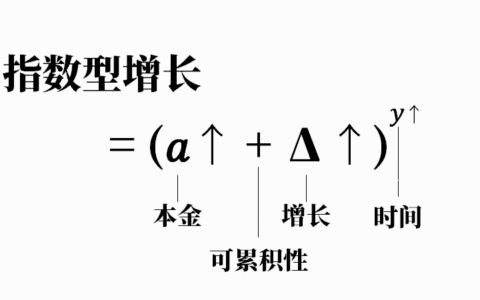 刘润：如何获得10倍的指数级增长？