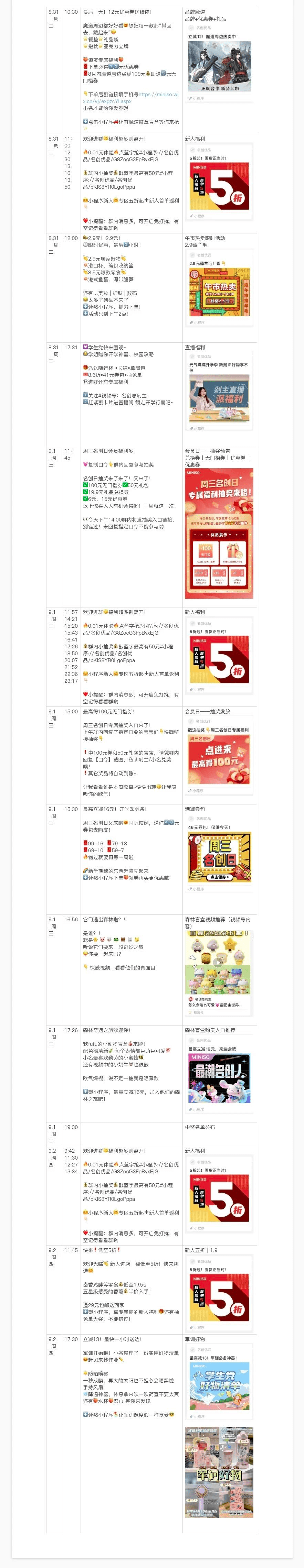 7000字梳理：名创优品基于社群的完整私域打法｜野生运营社区