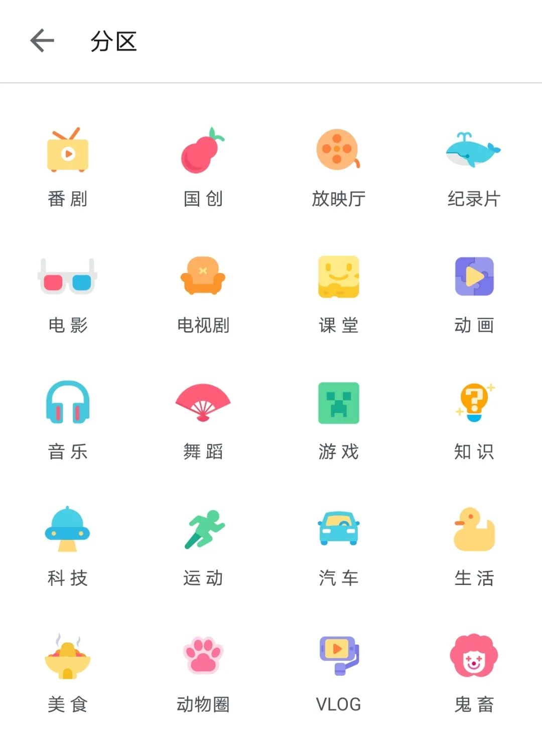 50条看懂B站营销｜刀法研究所