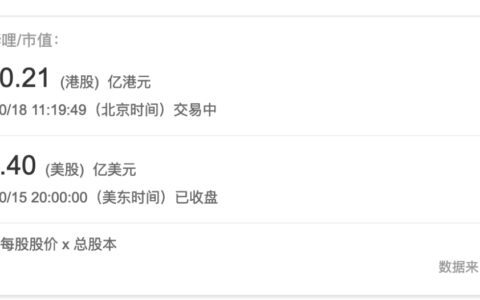 50条看懂B站营销｜刀法研究所