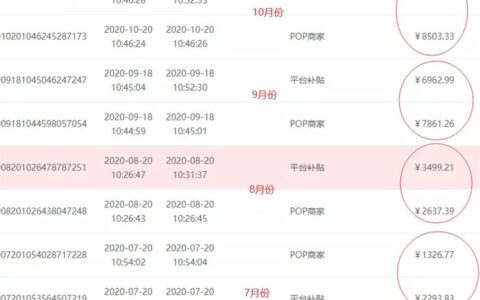 我是如何把一个知乎号运营到可以养活自己的？