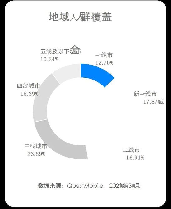 知乎内容营销方法，知乎官方给出了正确打开方式｜楠开口