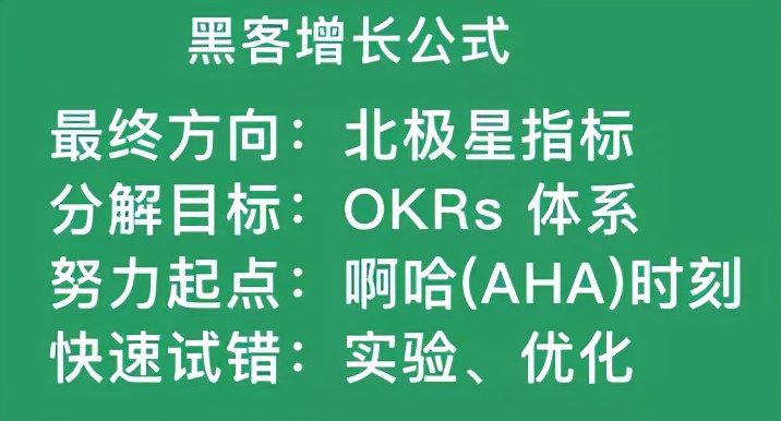 如何找准产品各阶段的北极星指标