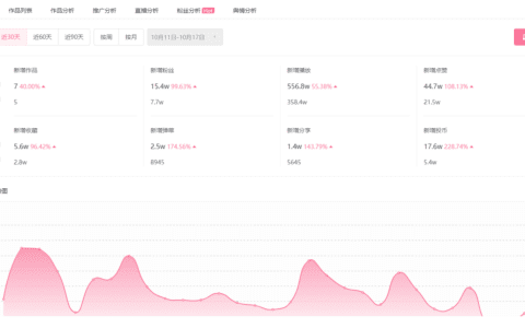 B站品牌营销！寻找优质UP主内容共创