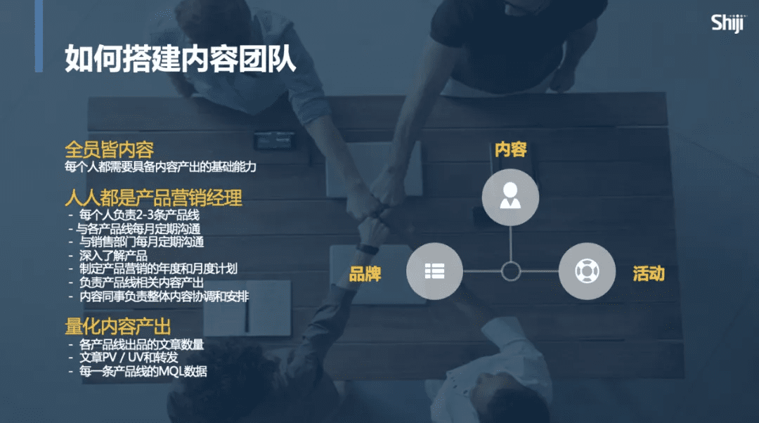 To B上市企业的内容制作与营销