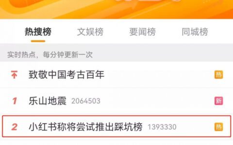 又登上热搜！小红书变小坑书｜上游新闻
