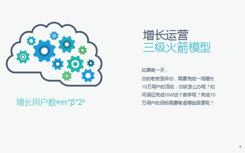 钟家振：增长运营的三级火箭模型