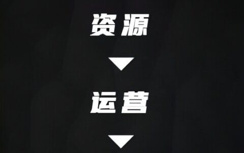 律师团队业务增长的4个底层逻辑，缺一不可