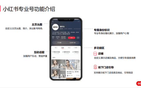 打破流量与交易困局｜小红书专业号内容指南