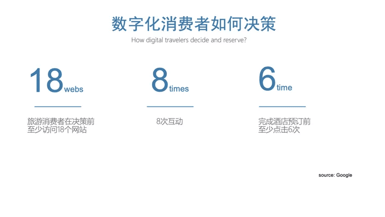 To B上市企业的内容制作与营销