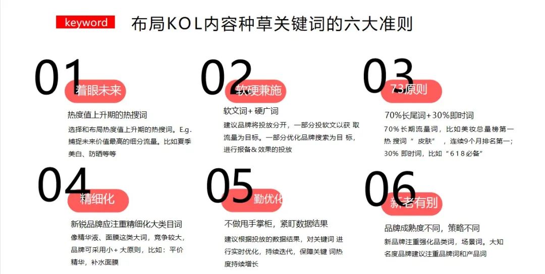 不一样的双十一营销玩法｜楠开口