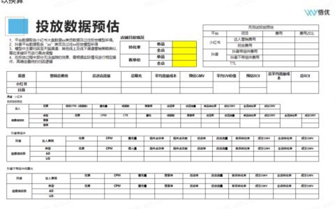 如何在小红书上做到真正有效种草｜楠开口