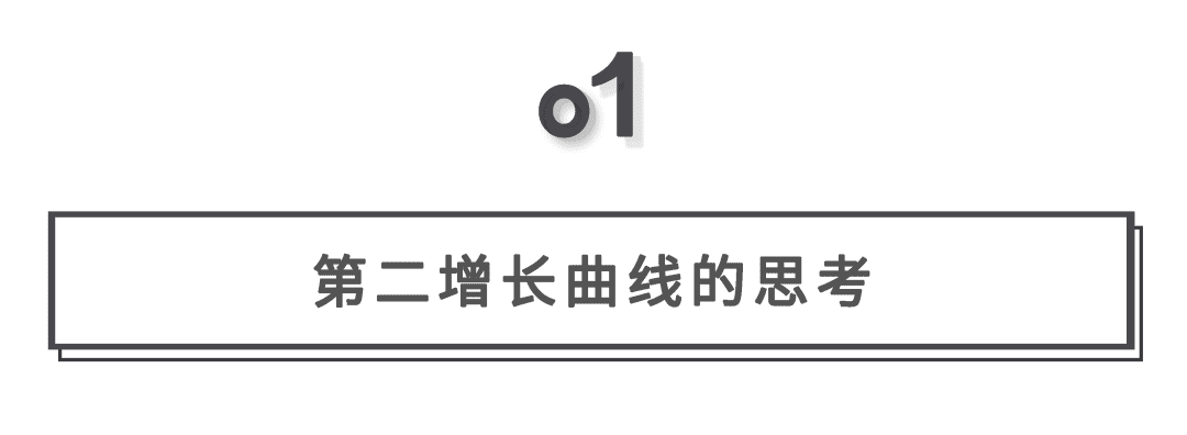 妮蔻：消费品牌如何实现第二增长曲线 | 消费界
