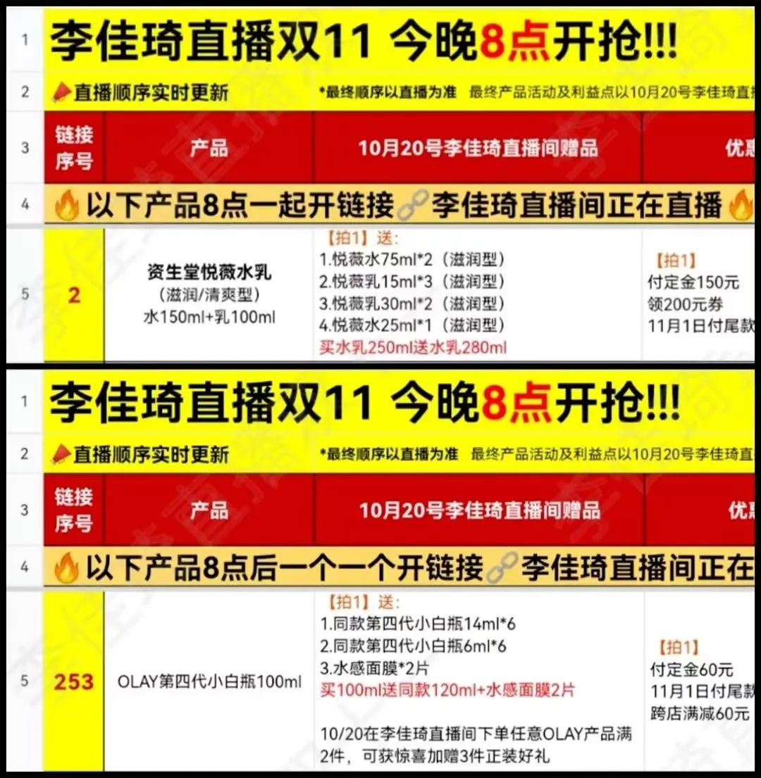 Excel，如何成为品牌营销法宝｜时趣