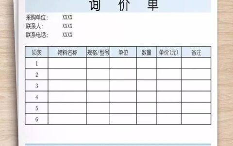 没系统学过营销的人，常忽略这50%的重要知识